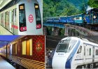 Different Types of Trains In India