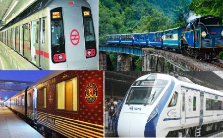 Different Types of Trains In India