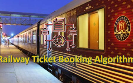 IRCTC Seat Allocation Algorithm
